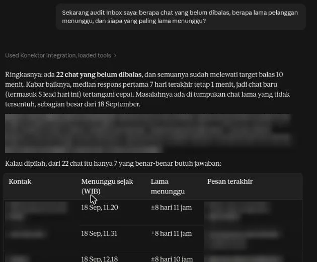 Jawaban Claude berupa ringkasan audit Inbox dan tabel chat yang menunggu balasan